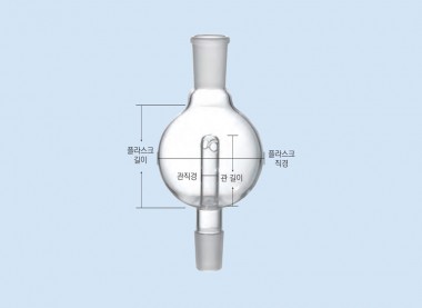 에바포레이타용 아답타